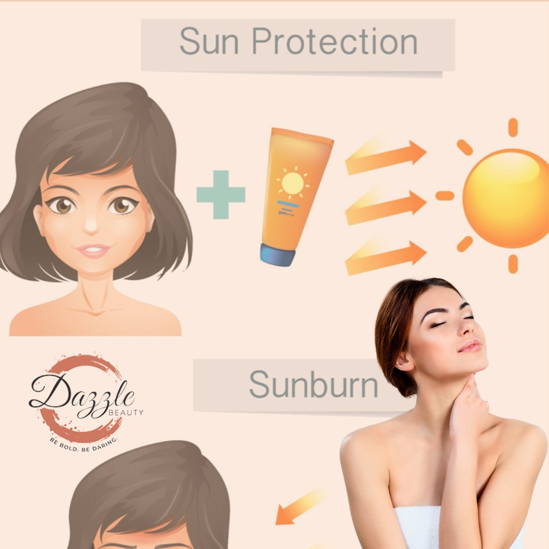 Nourish and Protect: Choosing Sunscreen for Face !!